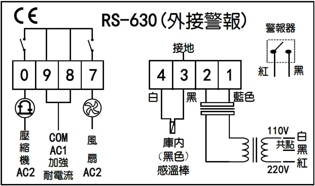 RS-630-外接警報
